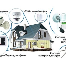 Ігор  Басов