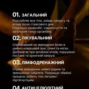 Іванна    Винник 