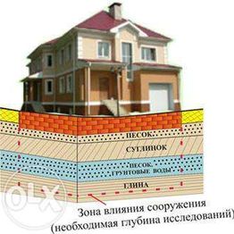 Олександр  Кондратюк