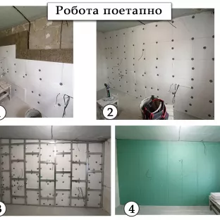 Шумоізоляція стін 