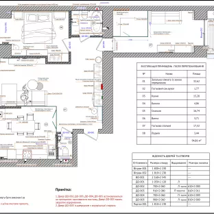 Візуалізація інтерєрів