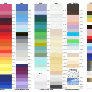 Натяжні стелі Коростень 